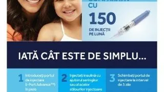 Cum functioneaza i-Port Advance: dispozitivul inovator pentru diabetici